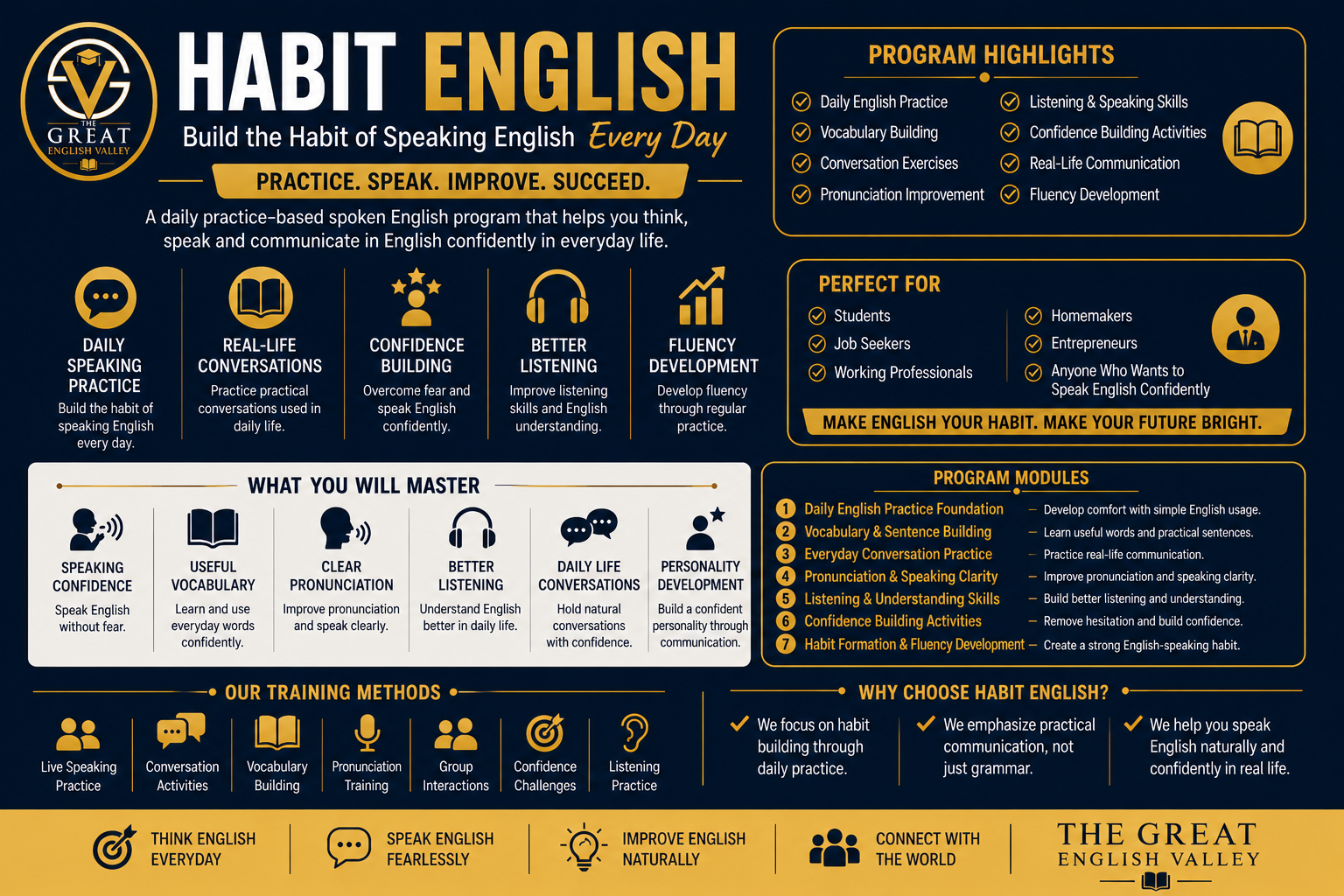 Habit English
